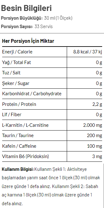Torq Nutrition Thermogenic L-Carnitine 2000 MG 1000 mL Besin Değeri