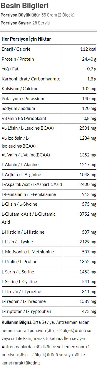 Torq Nutrition Gold %100 Whey Protein 1000 Gr Besin Değeri