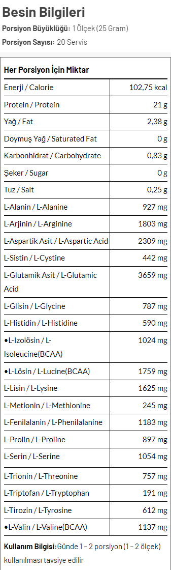 Torq Nutrition Pea Protein Bezelye Proteini Çikolata 500 Gr Besin Değeri
