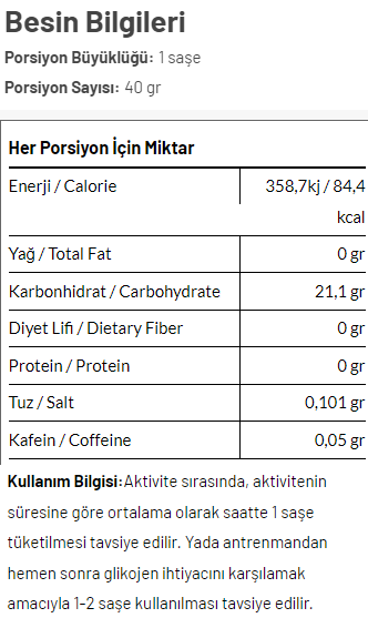 Torq Nutrition Energel - Enerji ve Performans Jeli 40 Gr 24 Adet Kahve Besin Değeri
