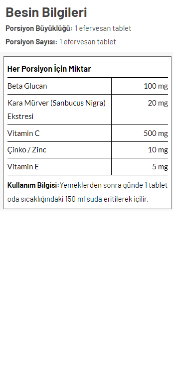 Vita Glucan C-omplex 20 Efervesan Zengin İçerik Besin Değeri