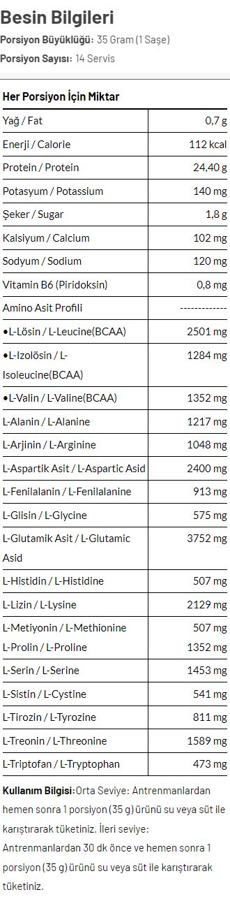 Torq Nutrition Gold %100 Whey Protein 35 Gr x 14 Saşe Mix Besin Değeri