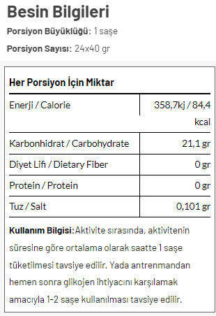 Torq Nutrition Energel - Enerji ve Performans Jeli 40 Gr 24 Adet Besin Değeri