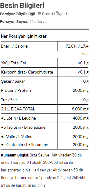 Torq Nutrition BCAA Plus 2:1:1 500 Gr Besin Değeri
