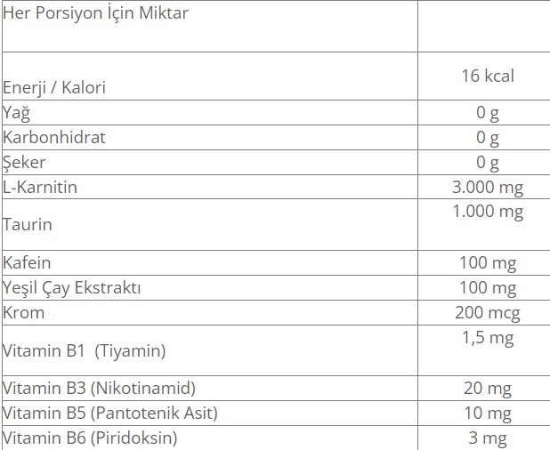 Torq Nutrition L-Carnitine Shot 8 Adet Portakal Besin Değeri