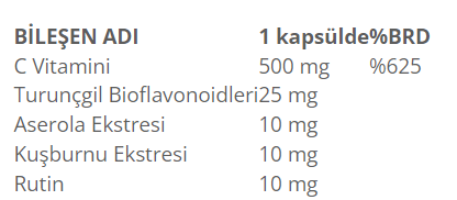 Flava Ester - C Vitamini (500 Mg) 60 Kapsül Besin Değeri