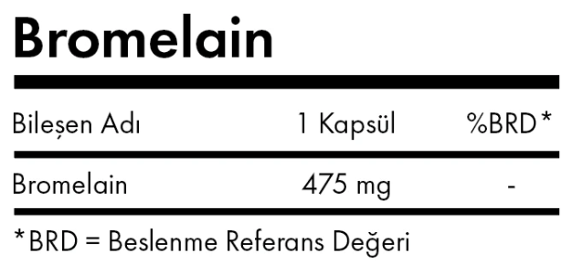 Flava Bromelain 45 Kapsül Besin Değeri