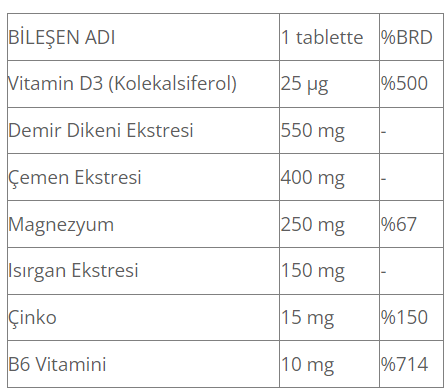 Flava T-Prime 45 Tablet Besin Değeri