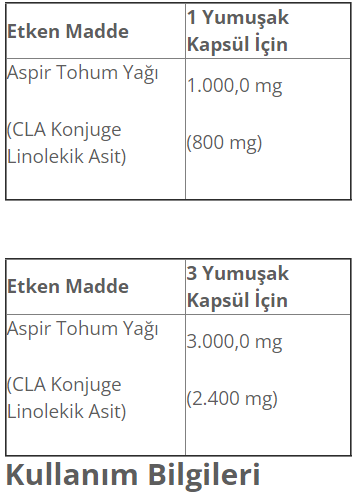 Muscle Pump Cla 90 Kapsül Besin Değeri