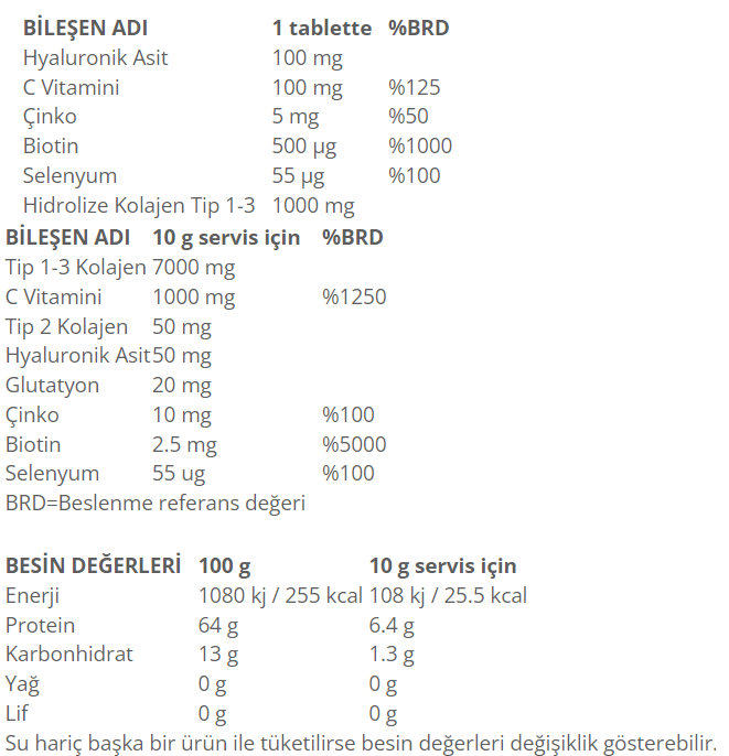 Flava Collagen Powder 250 Gr Besin Değeri