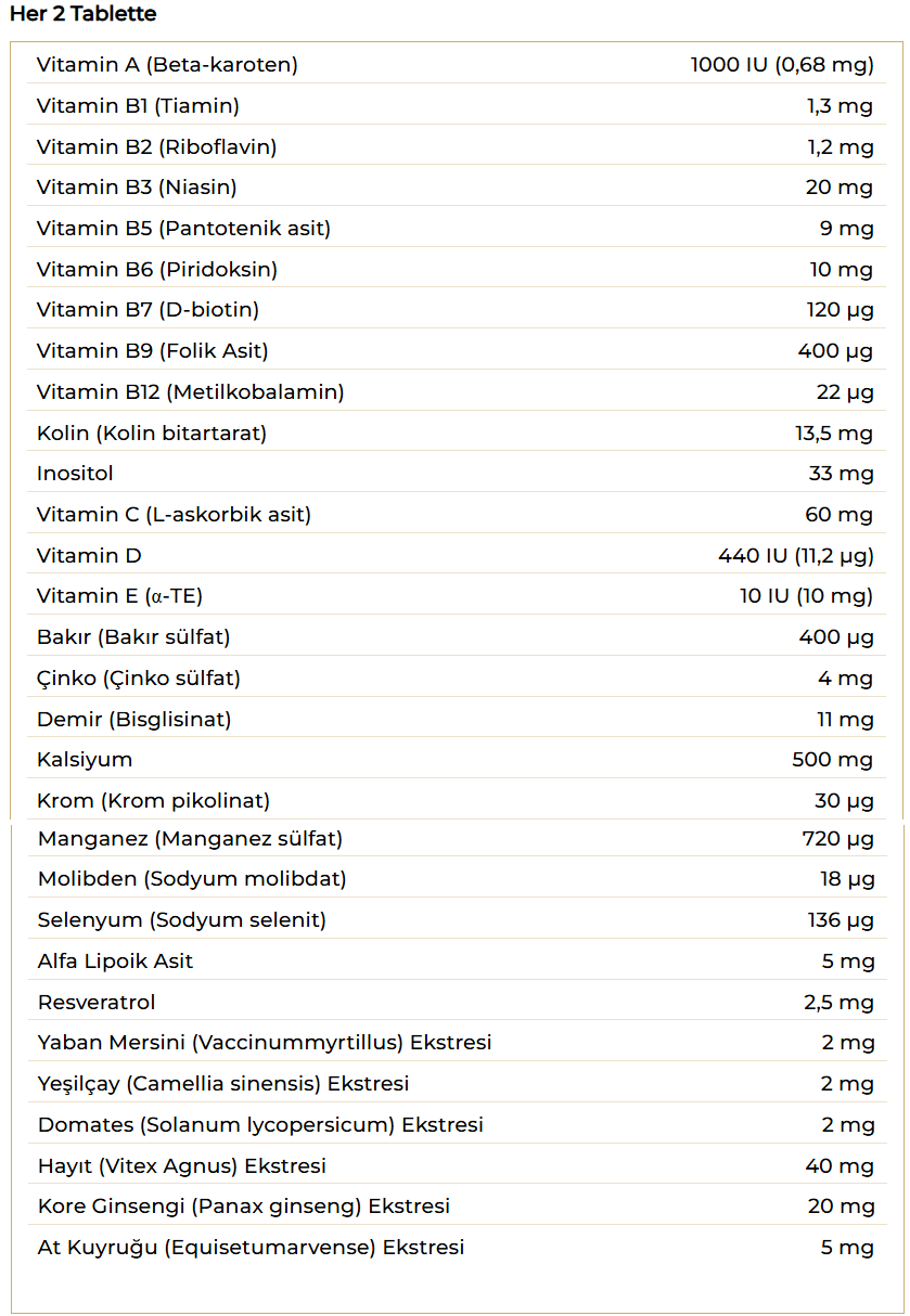 Nutraxin Women's Multi Vitamin Complex 60 Tablet Besin Değeri