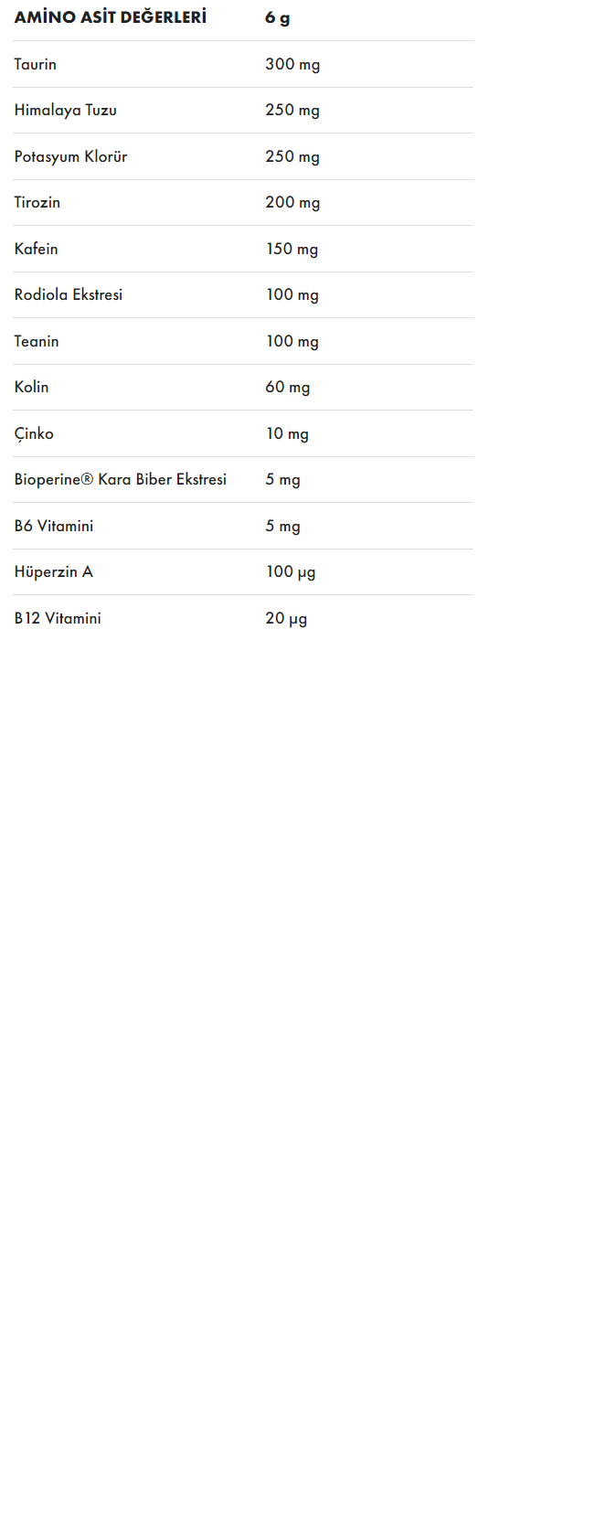 Protein Ocean Gamer Hack Berry Blast 120 Gr Besin Değeri