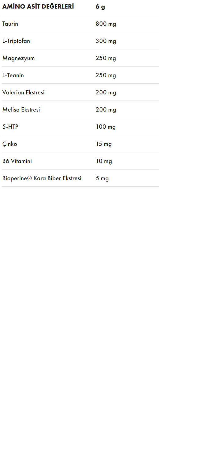 Protein Ocean Deep Sleep Ahududu 150 Gr Besin Değeri