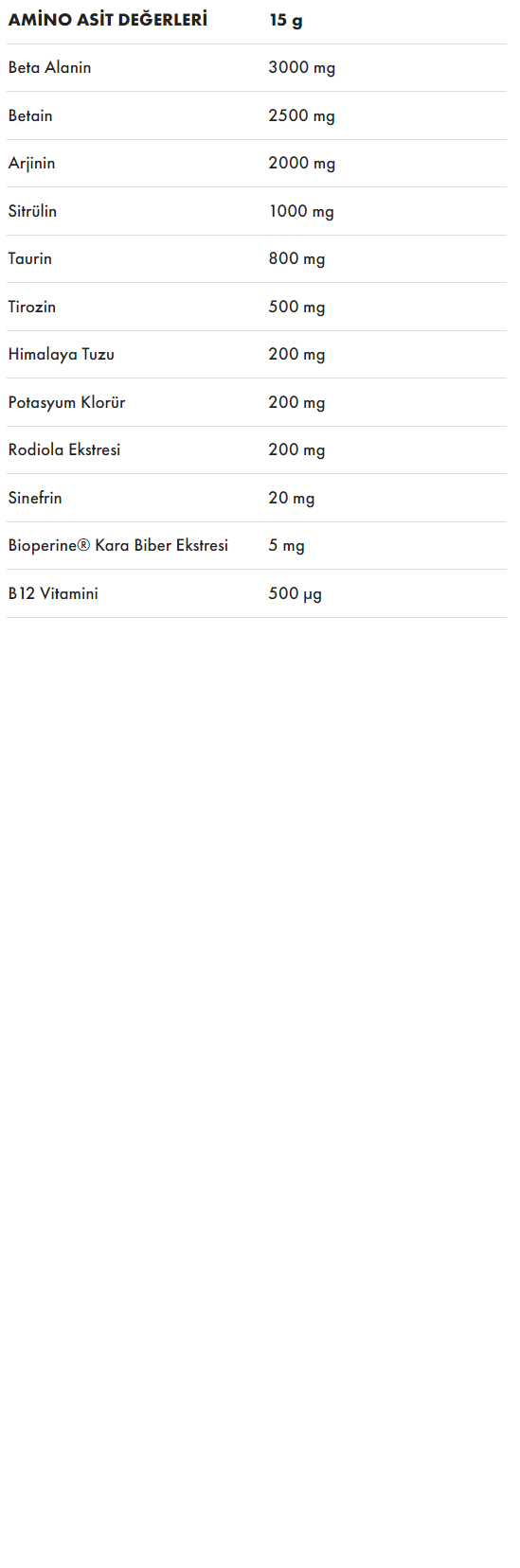 Protein Ocean Pump Stim Free Şeftali 300 Gr Besin Değeri