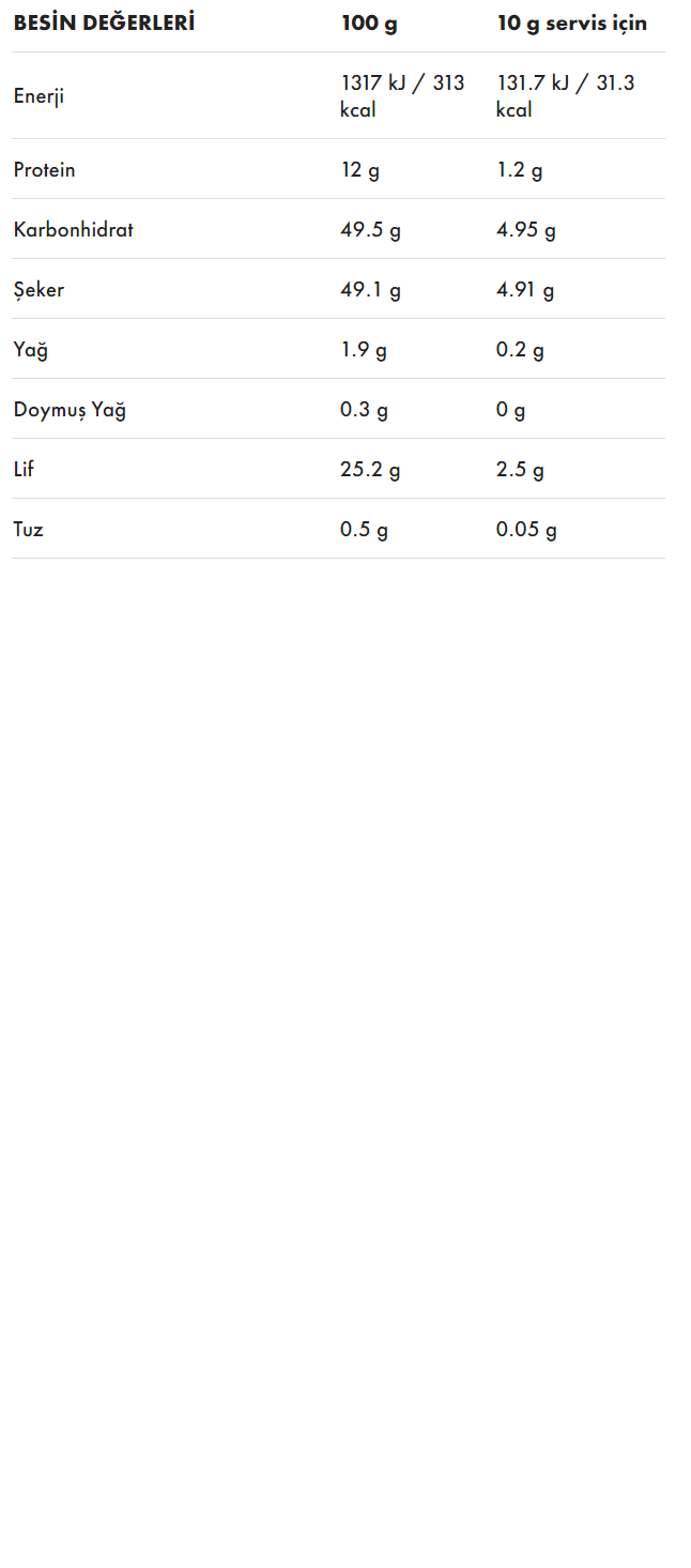 Protein Ocean RED DETOX+ Besin Değeri