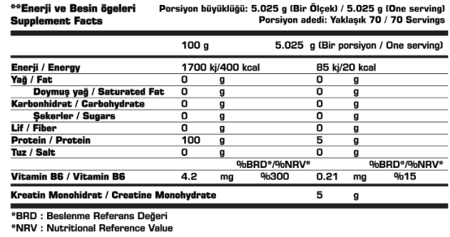 SSN Creatine Refuel %100 Micronized 350 GR Besin Değeri