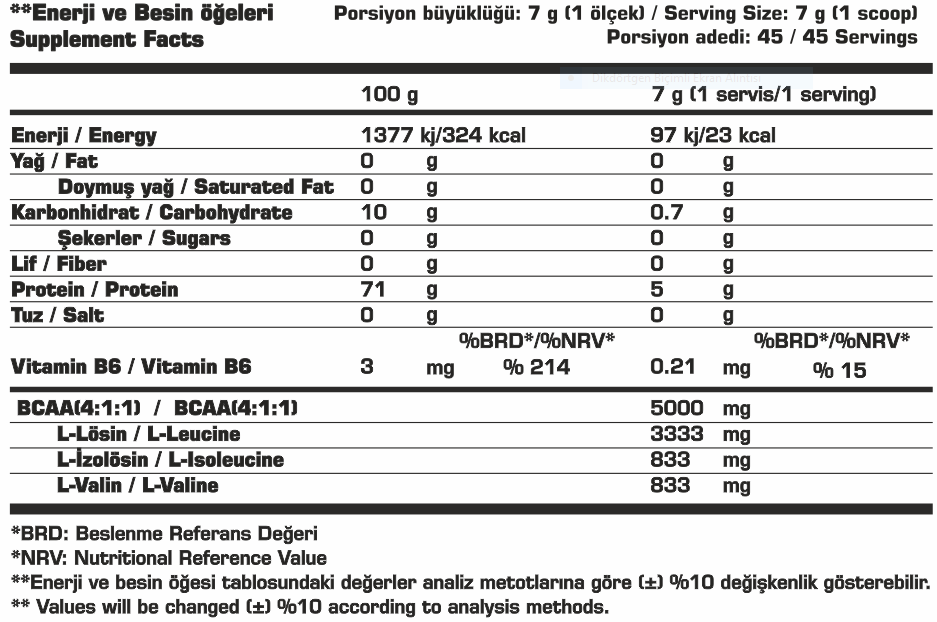 SSN Bcaa Refuel 4.1.1.+Palatinose 315 Gr Besin Değeri
