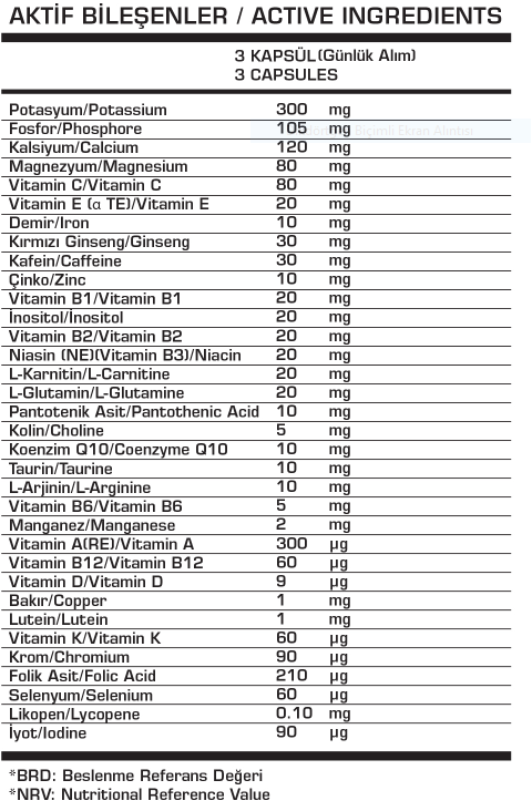 SSN Command Quadro Vitamineral 90 Kapsül Besin Değeri