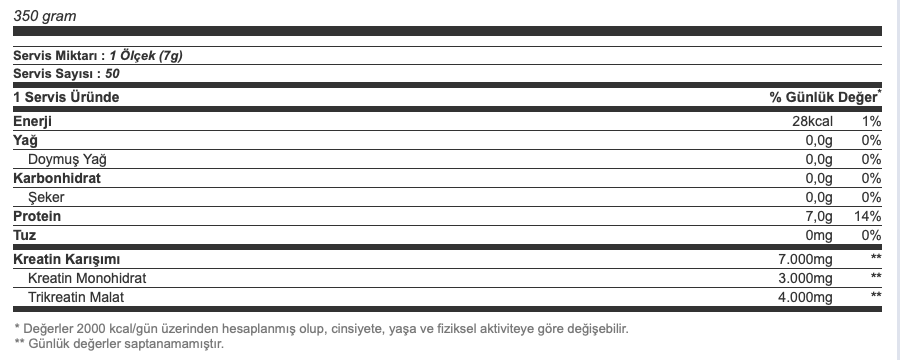 Bigjoy Sports Creamix 7000 350 Gr Besin Değeri