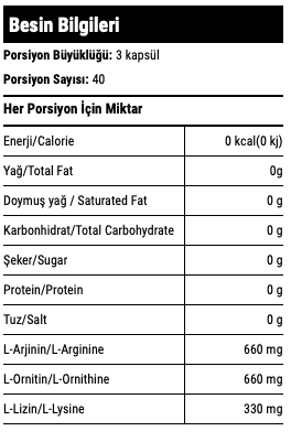 Hardline Aol Arginine Ornithine Lysine 120 Kapsül Besin Değeri