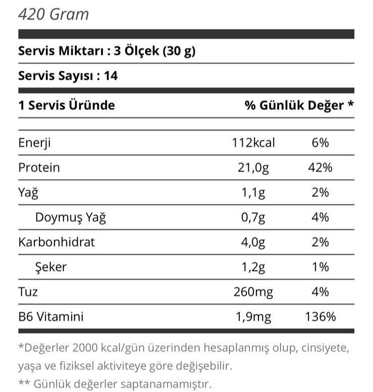 Multipower Whey Protein Shake 420 Gr Besin Değeri