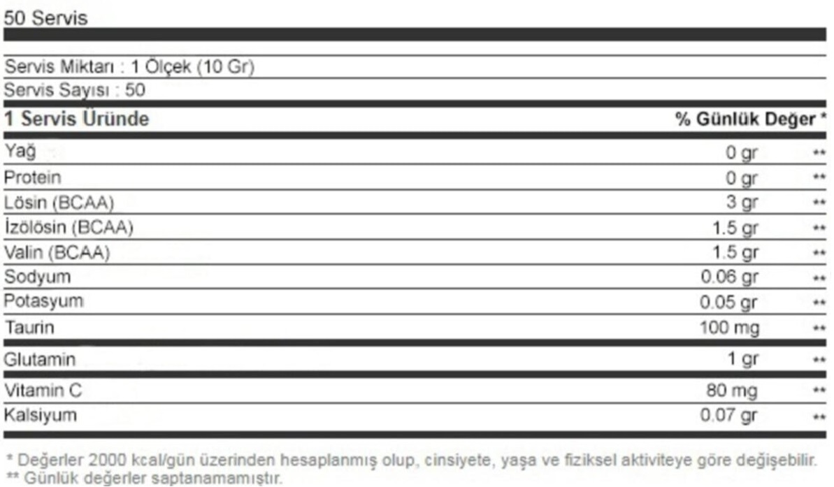 Maximus Nutrition Muscle Bcaa Powder 500 gr Besin Değeri