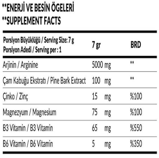 Powertech ArgiZmaTech Arginine Zma 500 Gr Besin Değeri