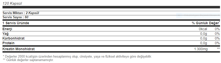Hardline Creapure 120 Kapsül Besin Değeri