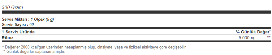 Hardline Ribose 300 Gr Besin Değeri