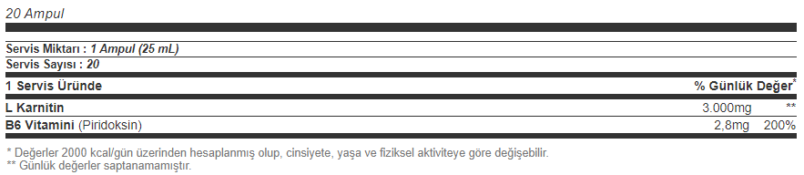 Olimp L-Carnitine 3000 Shot 20 Ampül Besin Değeri