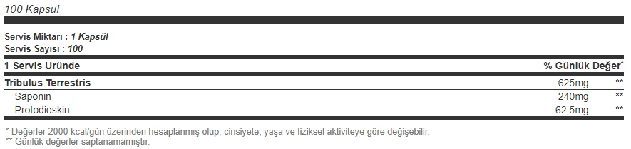 Hardline Tribulus Terrestris 100 Kapsül Besin Değeri