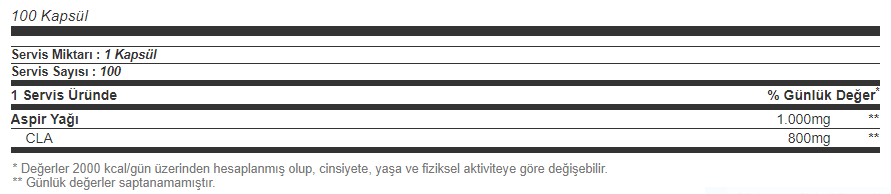 Hardline CLA One 2400 Mg 100 Jel Kapsül Besin Değeri