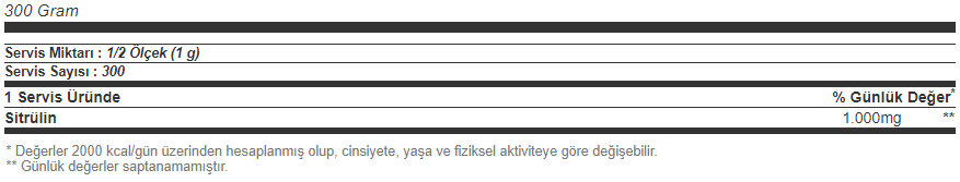 Hardline Citrulline 100% L-citrulline 300 Gr Besin Değeri
