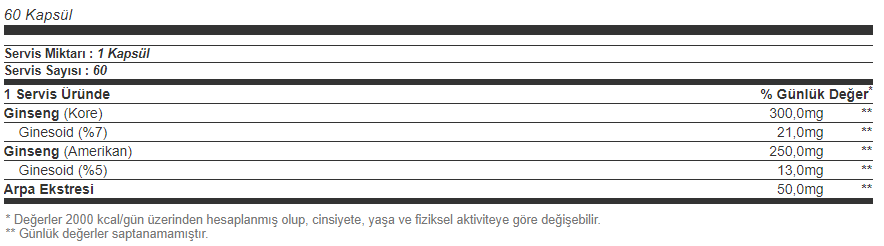 Olimp Platinum Ginseng 60 Kapsül Besin Değeri