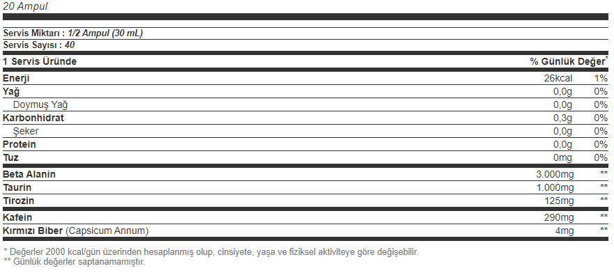 Olimp R-Weiler Shot 20 Ampul Besin Değeri