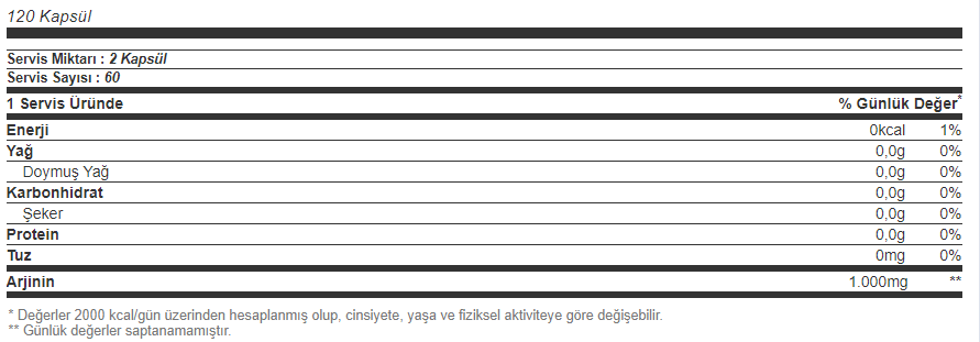 Nutrend Arginine 120 Kapsül Besin Değeri