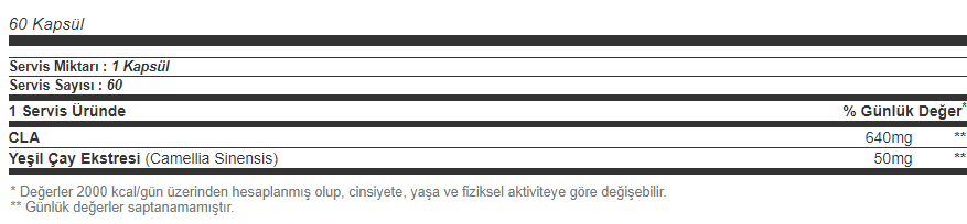 Nutrend CLA 800 Mg 60 Kapsül Besin Değeri