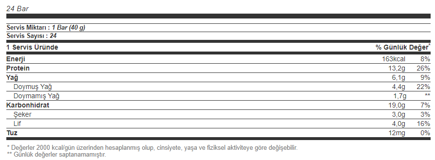 Muscle Station Supreme Protein Bar Chocolate Chunks 40 Gr 24 Adet Besin Değeri