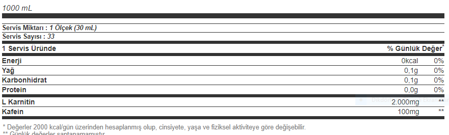 Hardline L-Karnitin Sıvı 1000 ml Besin Değeri