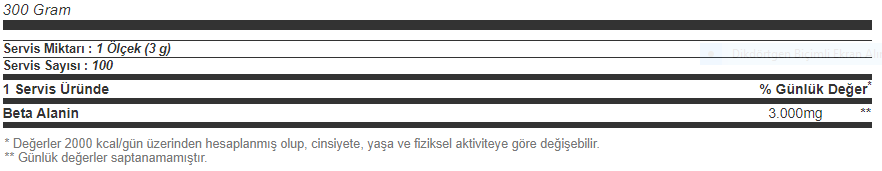 Hardline Beta Alanine 300 Gr Besin Değeri