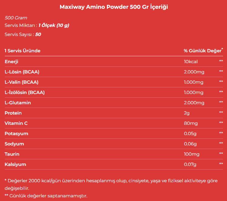 Maxiway Amino Powder 500 Gr Besin Değeri