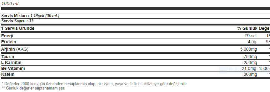 Hardline Arginine Liquid 1000 ml Besin Değeri