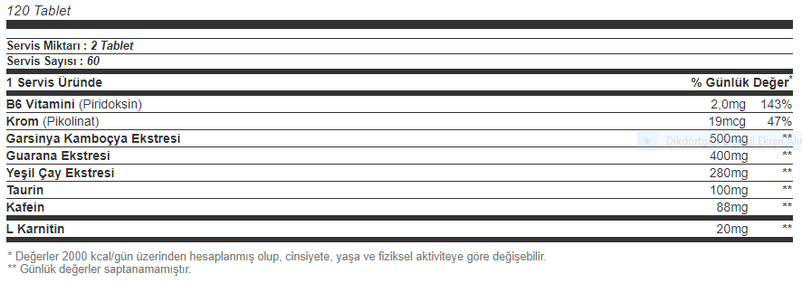Hardline Burner 120 Tablet Besin Değeri