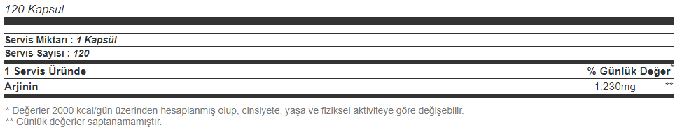 Olimp Argipower Mega Caps 120 Caps Besin Değeri