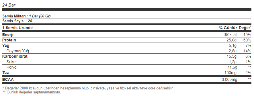 Nutrever Xtreme Protein Bar 50 Gr 24 Adet Besin Değeri