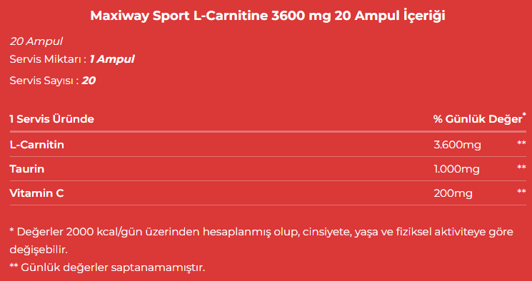 Maxiway Sport L-Carnitine 3600 mg 20 Ampul Besin Değeri