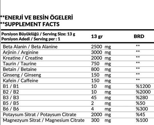 Powertech FirePower Pre-Workout 390 Gr Besin Değeri