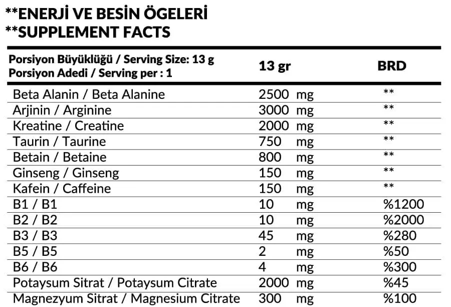 PowerTech Firepower Pre Workout 20 Ampul Besin Değeri